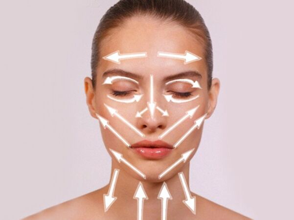 linije za masažu lica za pomlađivanje kože